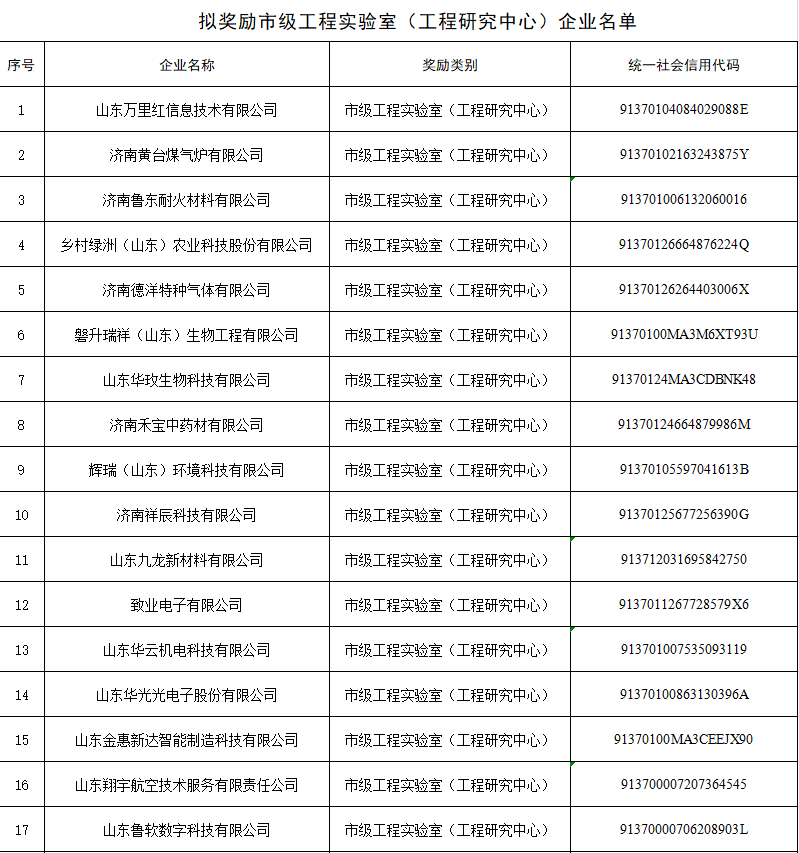 7777788888精准马会传真图,纺车轮路亚用几号线_重点版v3.1.125