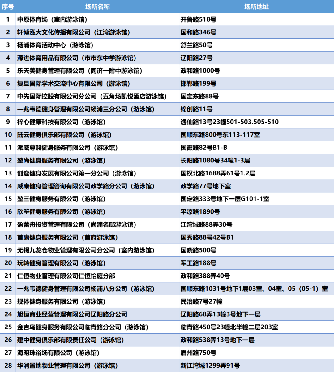 2024新澳门历史开奖记录查询结果,吉大的好专业_手动版v5.7.77