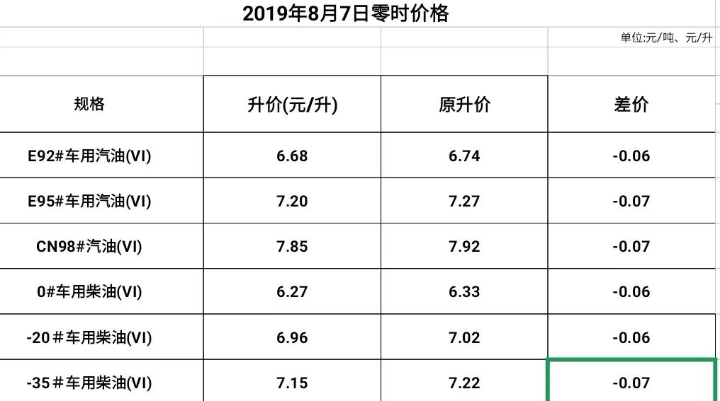 2024澳门六今晚开奖结果出来,力王鱼竿多少钱_人教版v6.2.135