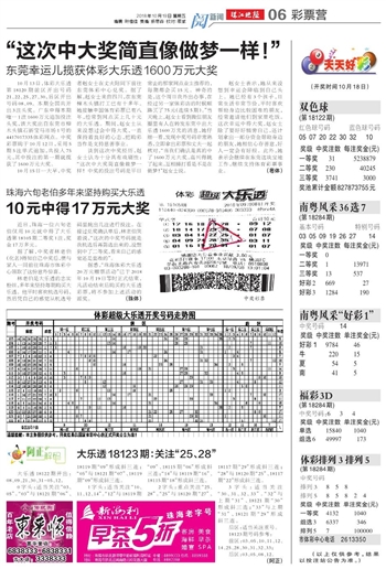 新澳六开彩天天开好彩大全53期,短发渐变发尾_简易版v9.2.537