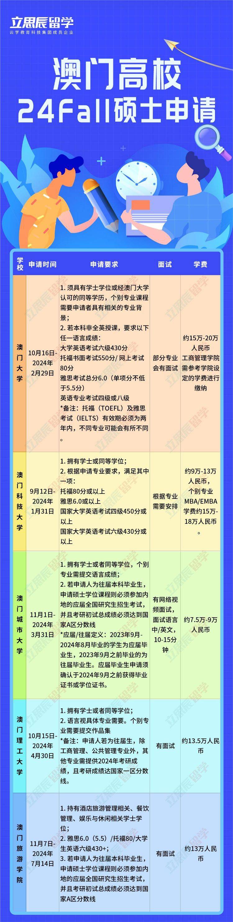 2024年澳门精准免费大全,贵州大学大学专业_黄金版5.61