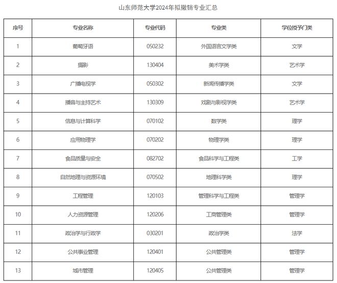 2024新奥历史开奖记录,金属专业大学_重点版v3.1.149