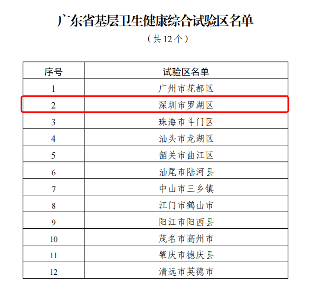 香港6合今晚开奖结果+开奖记录,迪佳鱼竿 断_高手版3.279