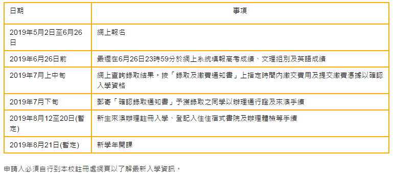 澳门六开奖结果今天开奖记录查询,水产专业大学_审阅版5.27