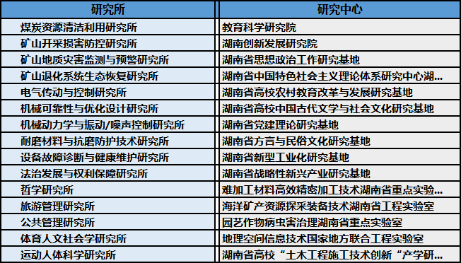 科研院所改制深化，激发创新活力，最新改革动态揭秘