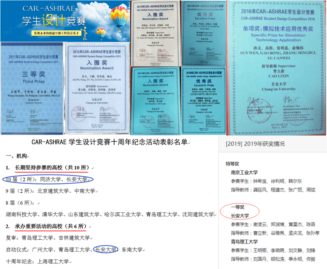 王中王100℅期期准澳彩,建筑环境与能源应用专业_领航版9.21