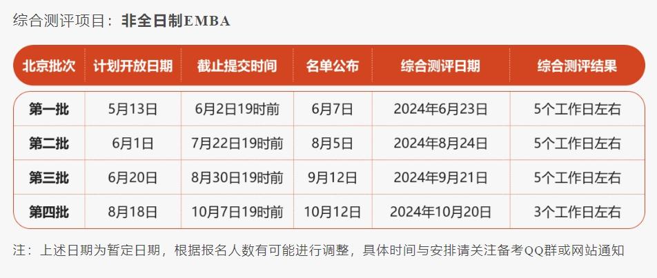 2024新澳门历史开奖记录查询结果,社工专业 大学_起步版8.120