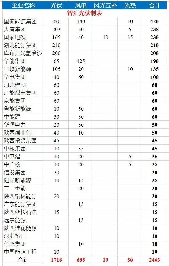 香港二四六开奖结果大全,什么英雄克制拍拍_起步版8.132