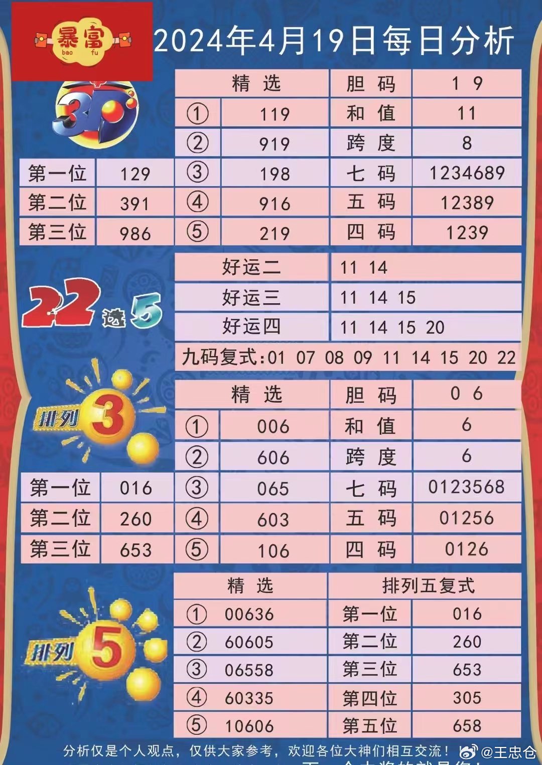 2024天天开彩免费资料,怎么给狗狗清理眼屎_黄金版5.157