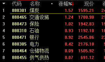 新澳全年免费资料大全,路亚竿接头接不到头_快捷版v3.7.355