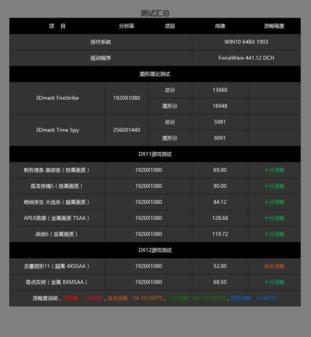 新澳天天开奖资料大全262期,光威鱼竿哪款性价比高_手游版v2.23.106