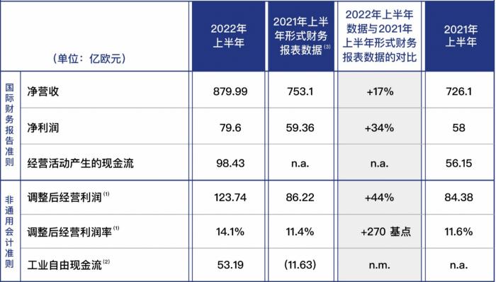 香港6合开奖结果+开奖记录今晚,英雄哥__免费版v2.6.3