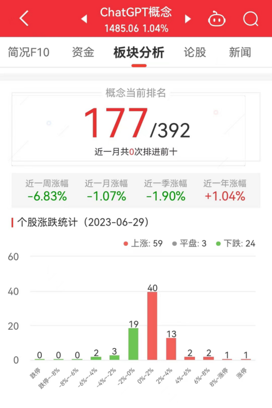 2025军残涨幅最新消息,路亚白条鱼的钓法视频_快捷版v3.7.285