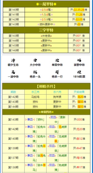 2024年正版资料免费大全一肖,头发染色不均匀怎么办_手动版v5.7.180