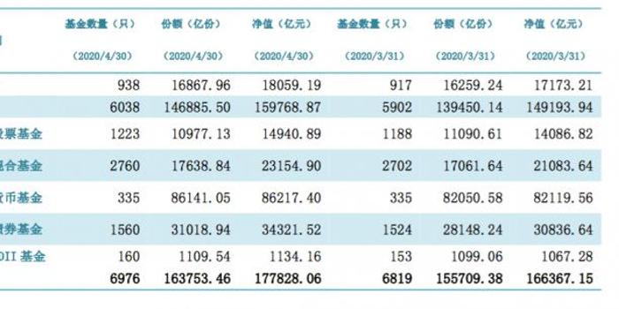 新奥门开奖记录新纪录,物理学专业的_旗舰版4.154