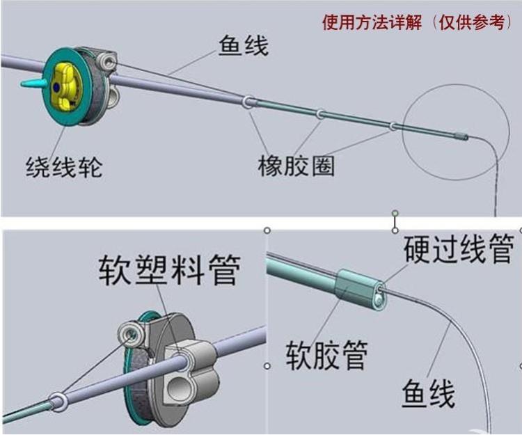 广东八二站82187,鱼竿鱼线怎么收_智能版7.62