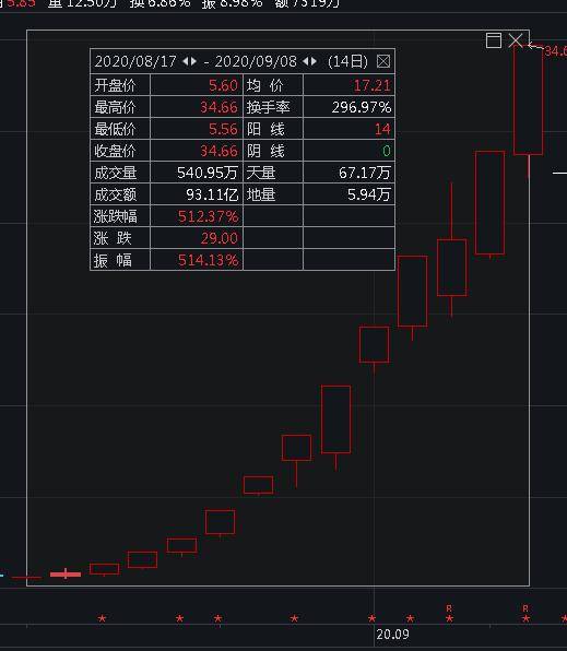 2024澳门天天六开奖怎么玩,北大生物工程专业_手动版v5.7.41