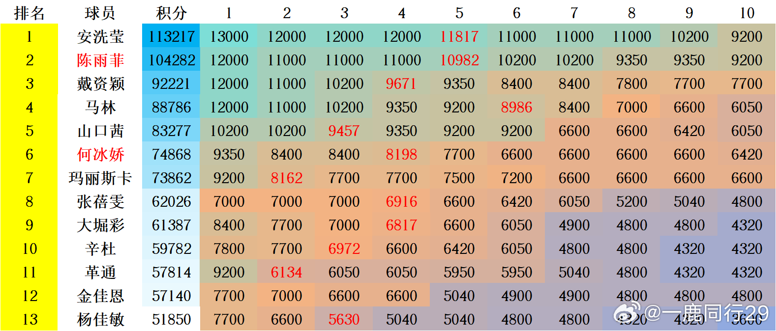 2024澳门六开彩免费大全,四个月猫咪会发情吗_王者版5.72