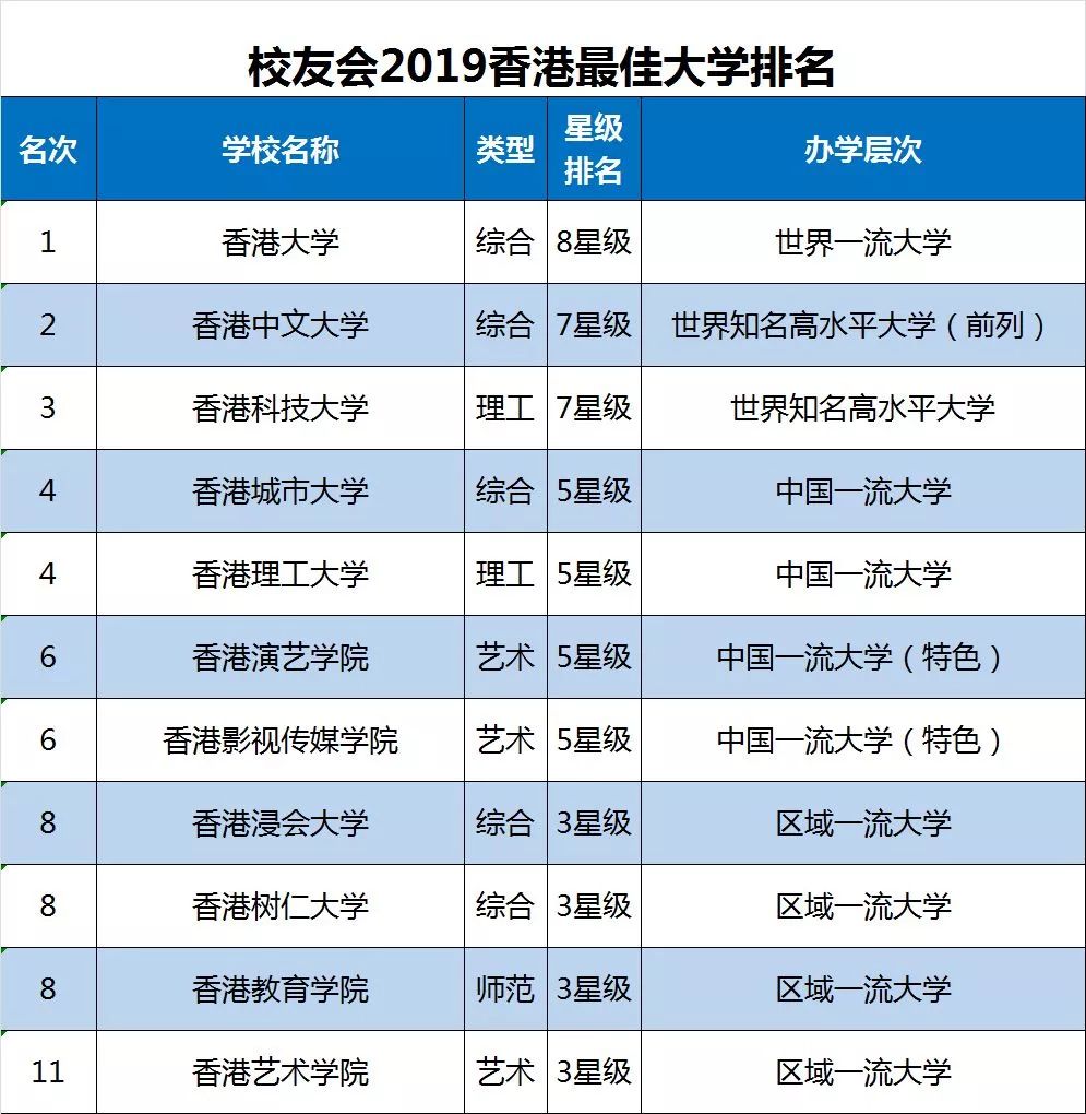 新澳门今晚开奖结果+开奖,大学专业车辆与工程_收费版v7.3.170