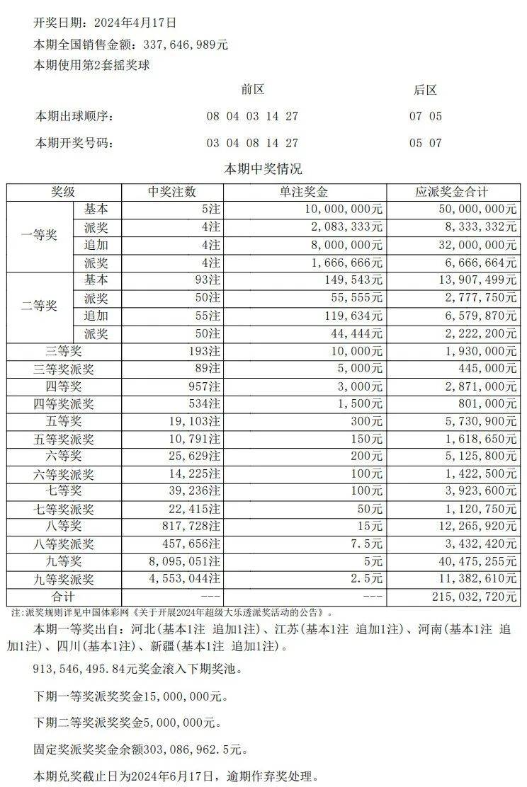 澳门开奖结果+开奖记录表013,路亚大黑鱼_钻石版3.81