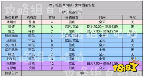 2024年新版49码表图,德清钓路亚的地方_人教版v6.2.106