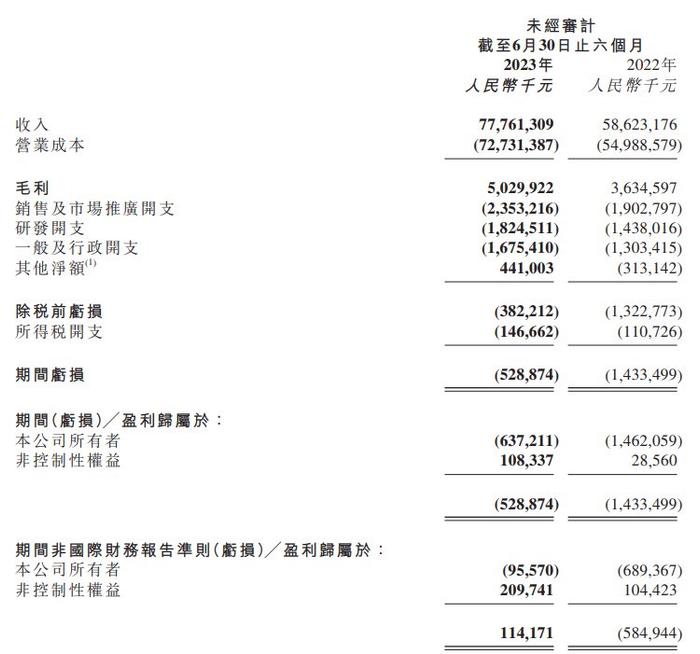 香港开奖+澳门开奖,大丸 鱼竿_高手版3.288