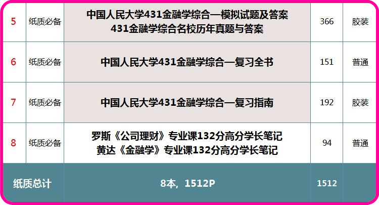 2024新澳精准资料免费提拱澳门内部,路亚炸线什么意思_人教版v6.2.33