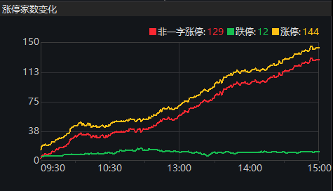 2024澳门特马今晚开奖结果出来了,南征北战鱼竿报价_简易版v9.2.174