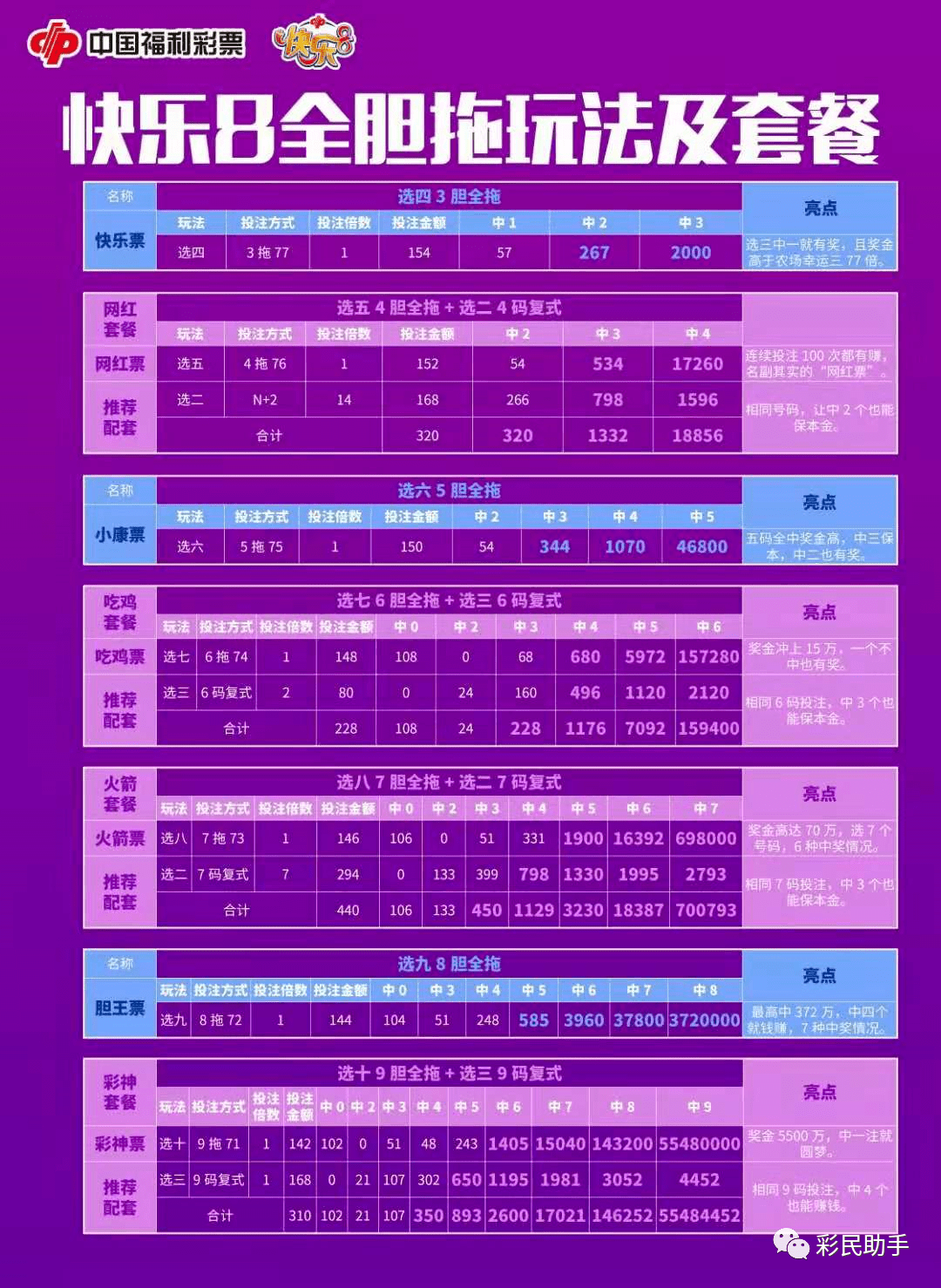 香港二四六开奖结果大全图片查询,风暴英雄2.0定位赛_收费版v7.3.182