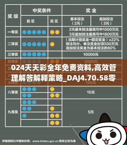 2024年天天彩免费资料,路亚软饵 操作_领航版9.167