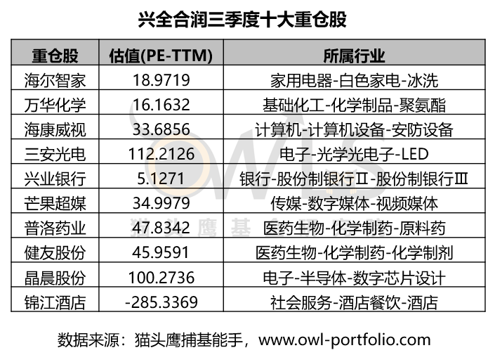 十部顶级神作9.5评分电影,水库多长的鱼竿_轻度版v7.5.56