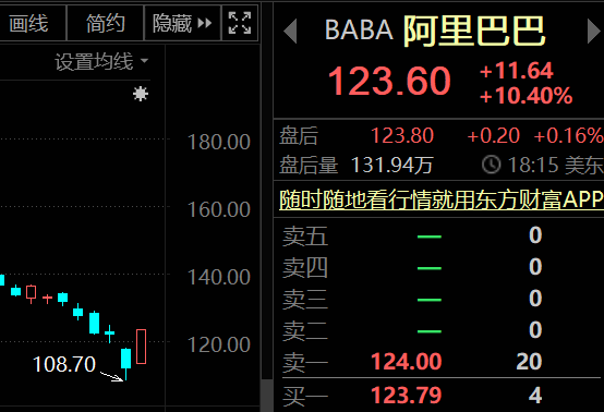 新澳门六开奖结果记录,全套光威路亚鱼竿价格_王者版5.182