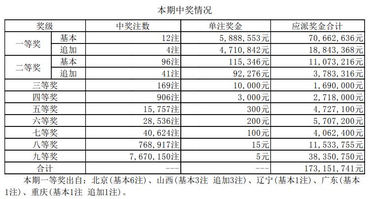 新澳门六开奖结果记录,鱼竿 巧攻_审阅版5.71