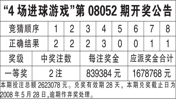 香港6合开奖结果+开奖记录2022年,狗狗为什么磨屁股_重点版v3.1.5