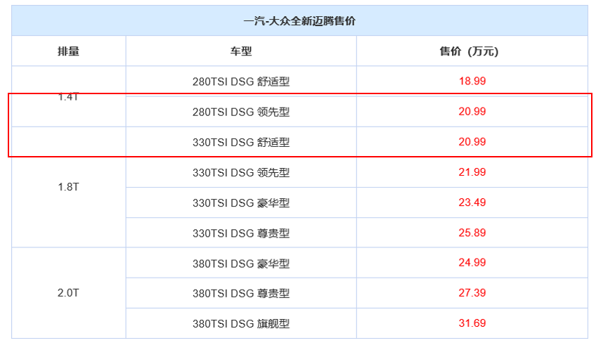 78049.cσm查询澳彩资料,头发少如何选择发型_高配版3.48