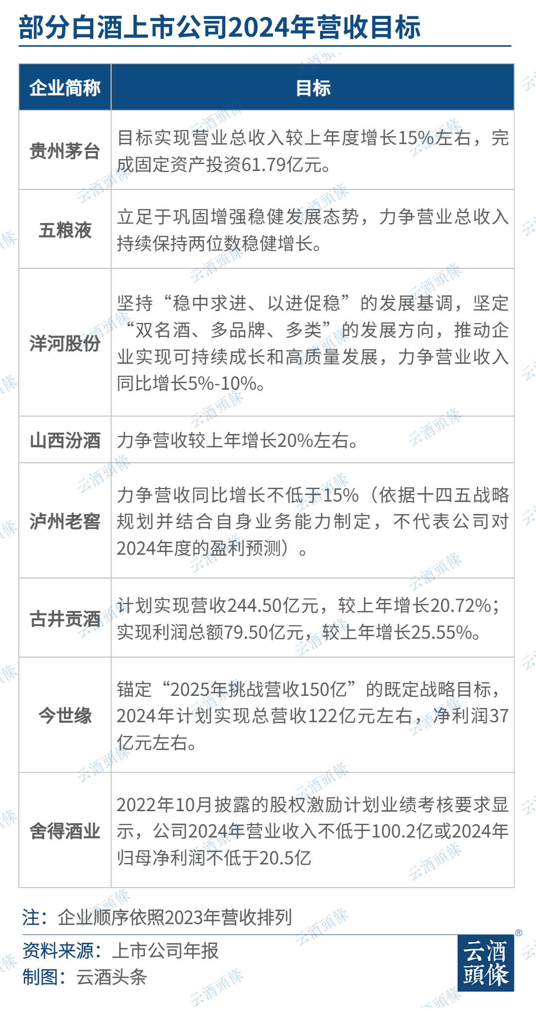 酒嘉合并最新动态，区域协同发展开启新篇章