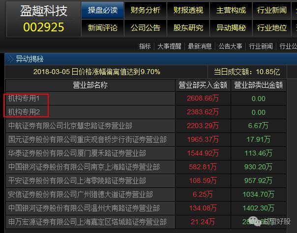 盈趣科技稳步迈向资本市场，最新上市消息透露稳健步伐