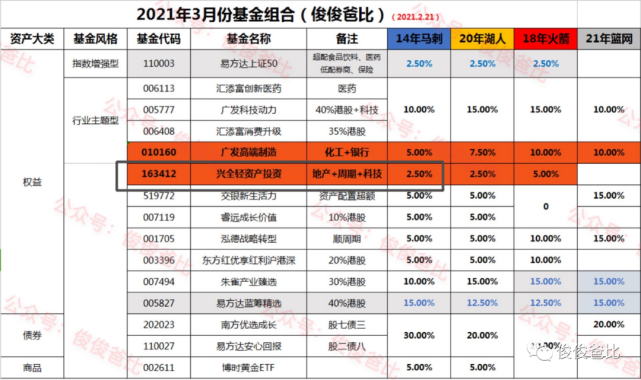 今晚新澳门开奖结果查询9+,球头发型图片,_收费版v7.3.20