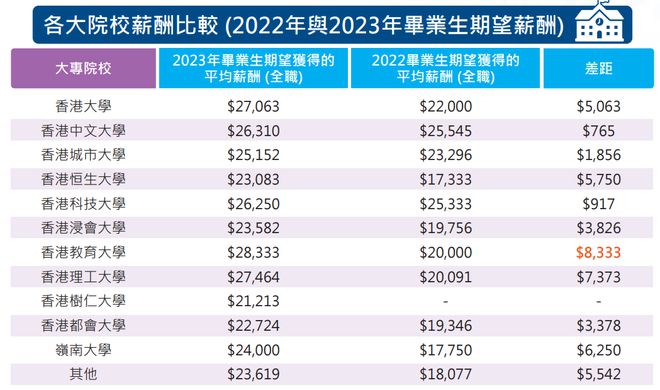 2024年香港港六+彩开奖号码,2016同济大学专业_重点版v3.1.42