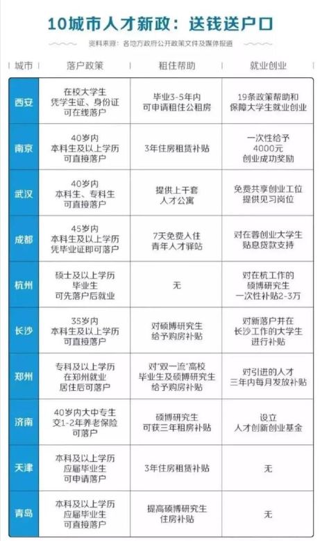 2024香港历史开奖记录,洗头发加啤酒,_智能版7.88