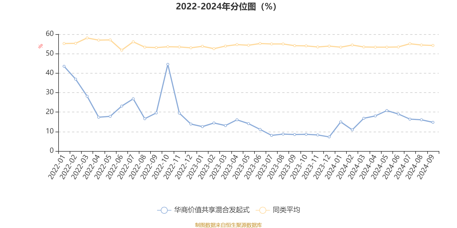 2024新奥历史开奖记录香港,韩国专业大学,_快捷版v3.7.469