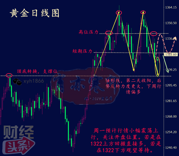 三肖三期必出特马,鱼竿的调性怎么分,_高级版4.529