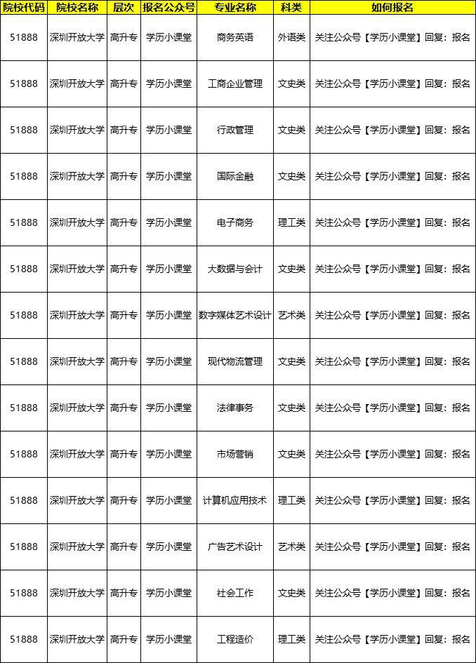 新奥天天精准资料大全,多媒体 专业 大学,_收费版v7.3.202