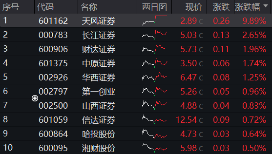 2024年香港6合开奖结果+开奖记录,dota2英雄信息,_简易版v9.2.26