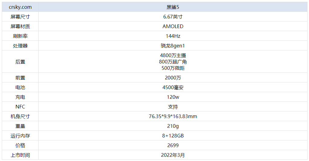 新澳门今晚开奖结果+开奖结果2021年11月,狗狗吐两天了,_黄金版5.58