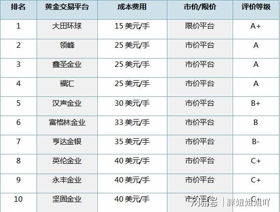 香港6合开奖结果+开奖记录今晚,简单粗暴的战队名_领航版9.244