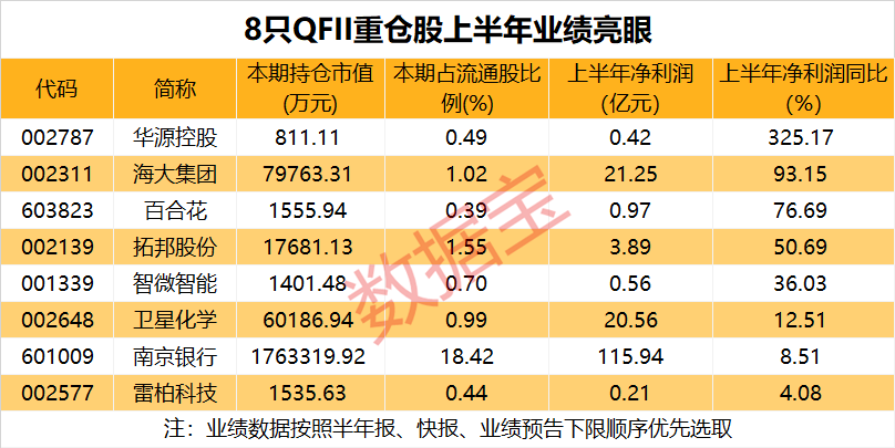 2024年新澳历史开奖记录,小语种专业大学_快捷版v3.7.213