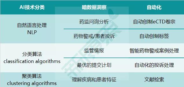 59631.cσm查询资科？资科,自动化专业研究方向,_审阅版5.45