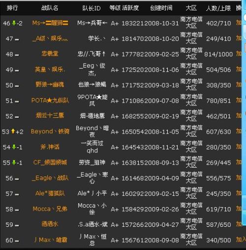 2024年新澳门天天开好彩,cf汉宫战队队员名单_简易版v9.2.409