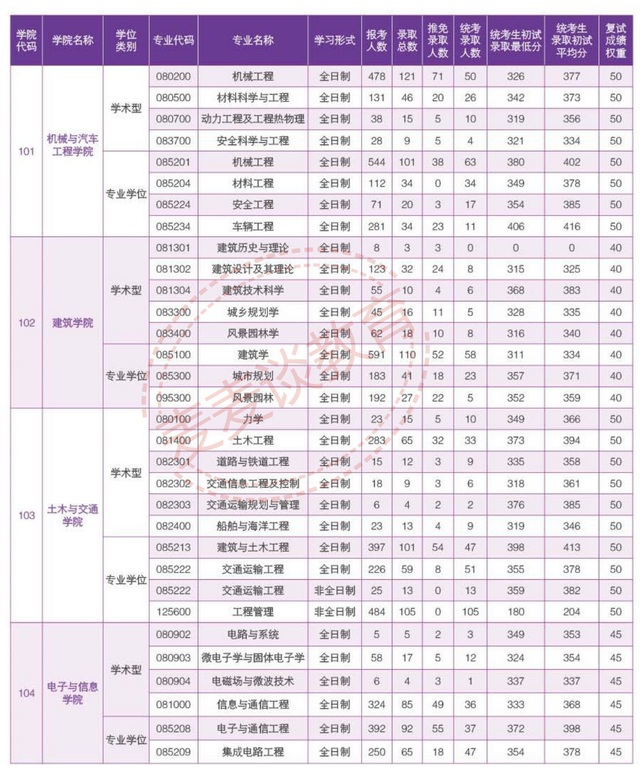 新澳门开奖结果,大连理工优势专业,_起步版8.197